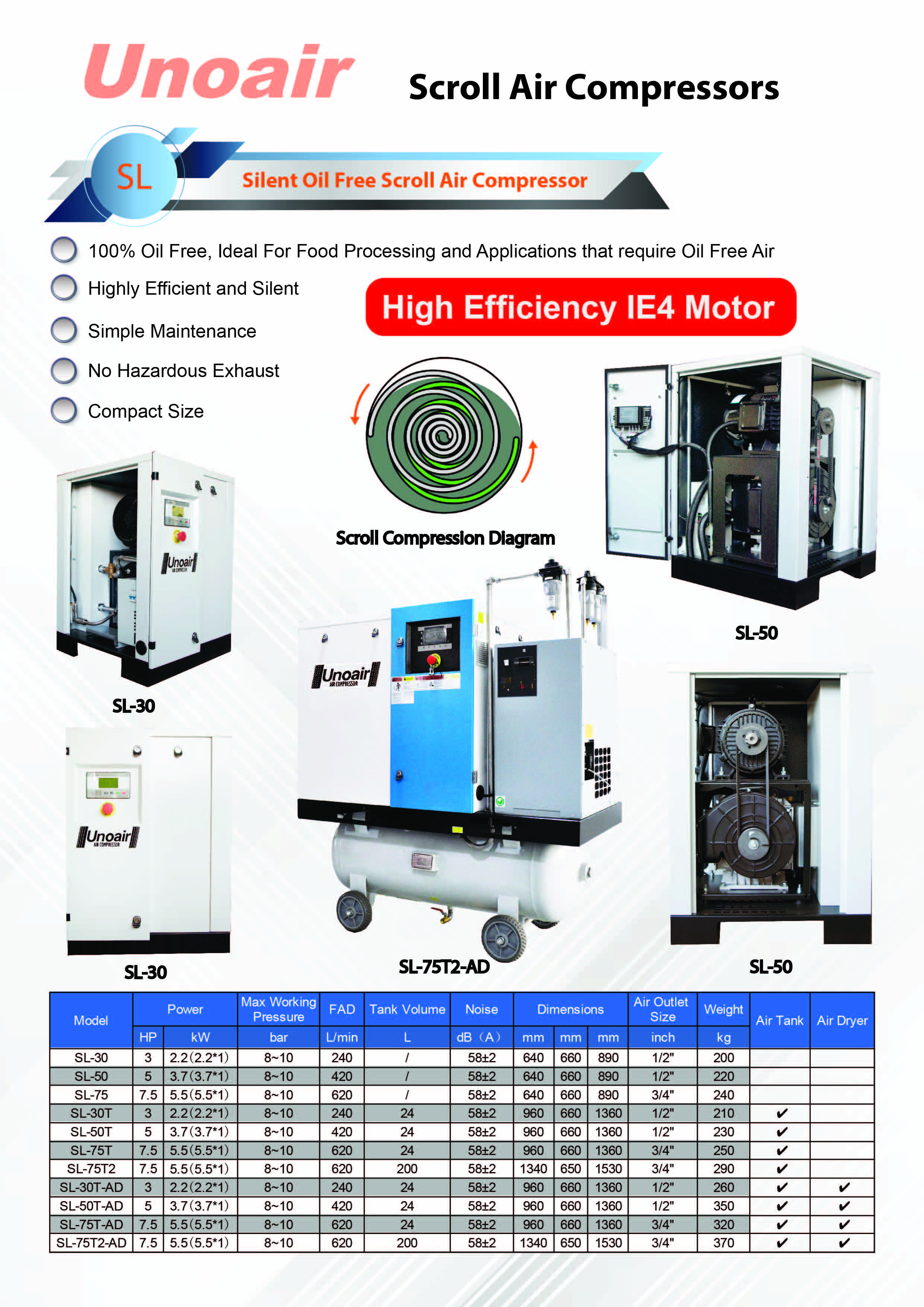[Silent Oil Free Scroll Air Compressor]